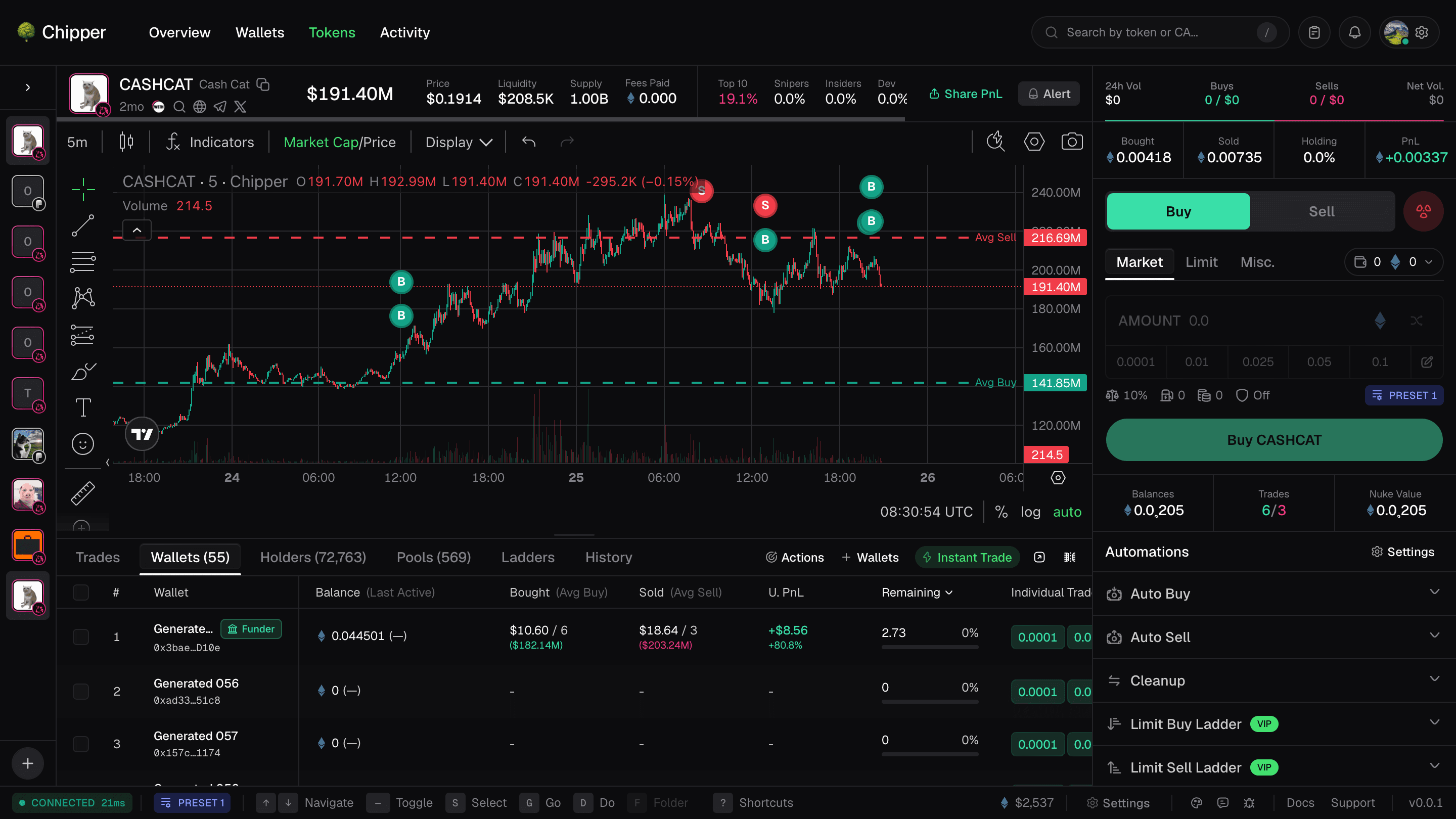 Chipper token trading workspace